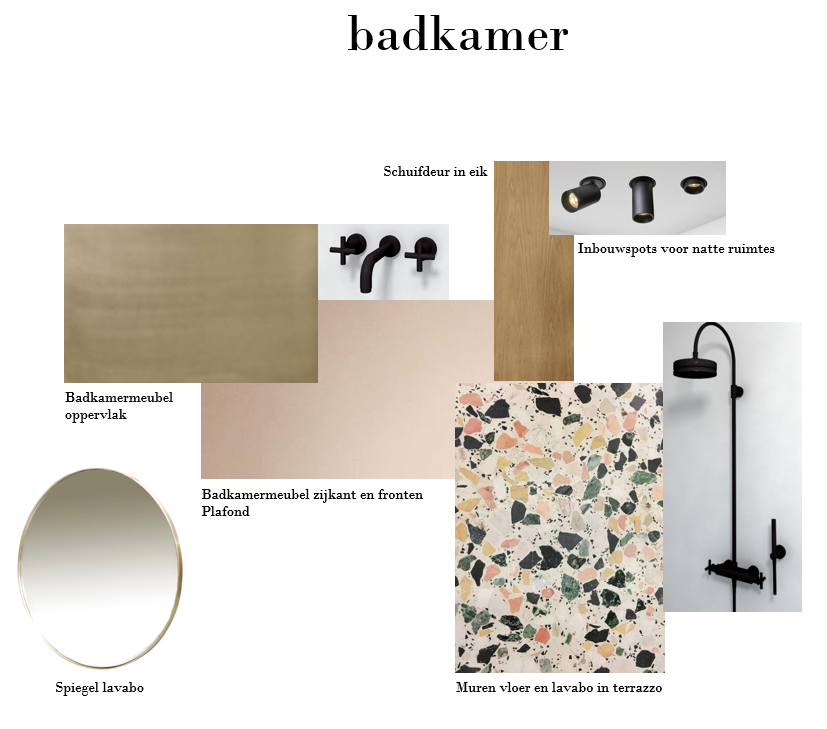 Interieur badkamer